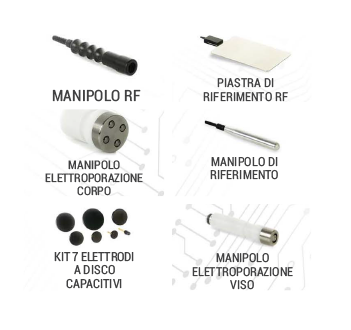 BIOLIFE PORATION ACCESSORI